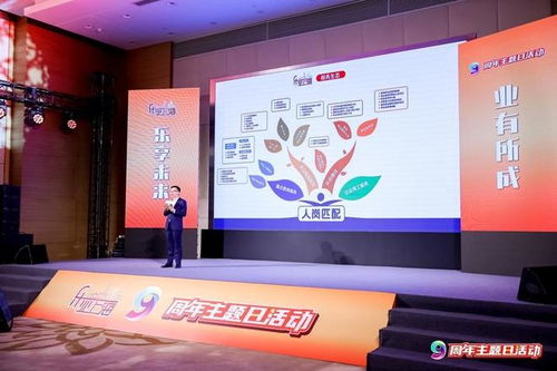 上海公共就業服務品牌 九年沉淀鑄就好故事，優化生態賦能信息咨詢